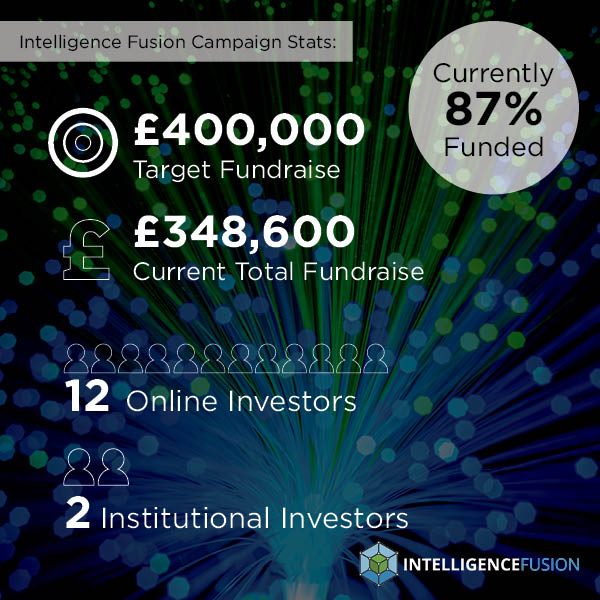 IntelligenceFusionStatsHeadersquare-Updated 4th July 2017.jpg