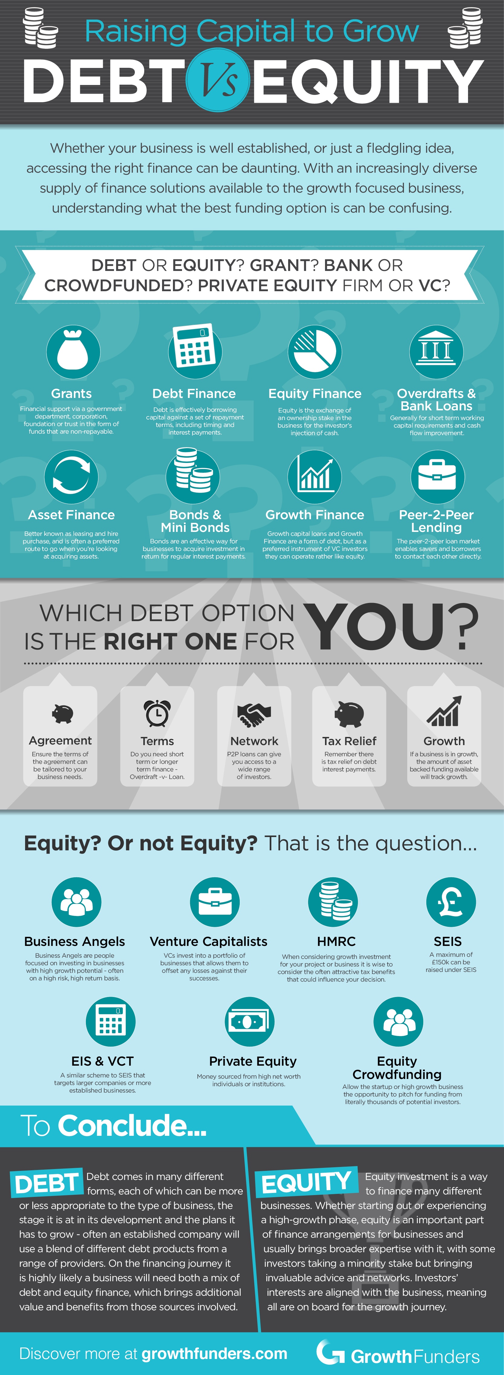 Raising-Capital-Debt-Vs-Equity-Infographic.jpg