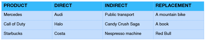 directandindirect-1