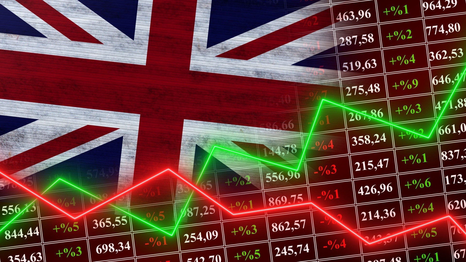 Weekly Briefing: Major stock market movements, UK Fintech Investment ...